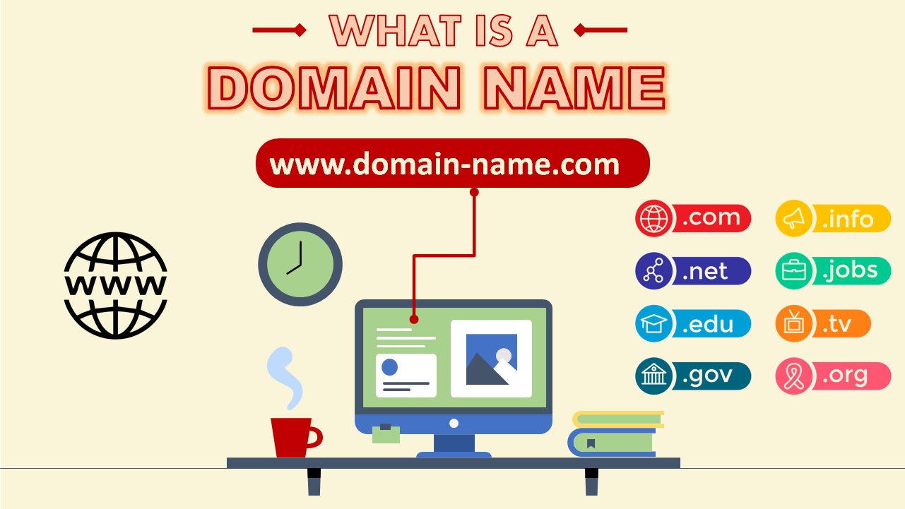What is a Domain Name?