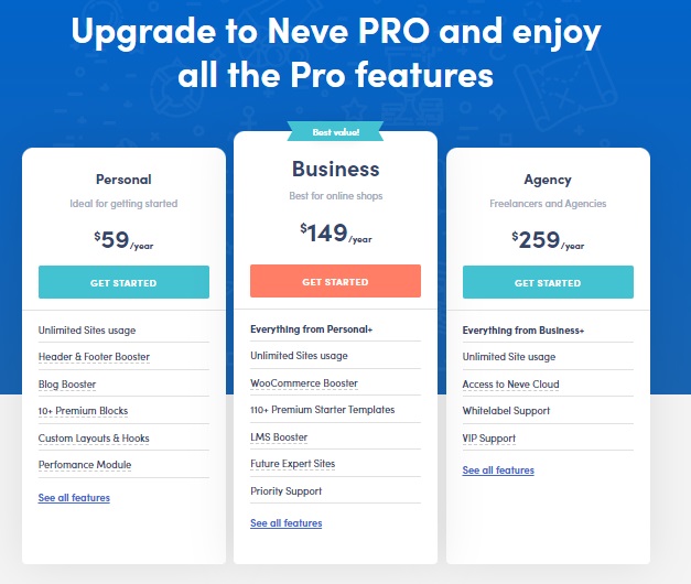 Price of Neve WordPress Theme